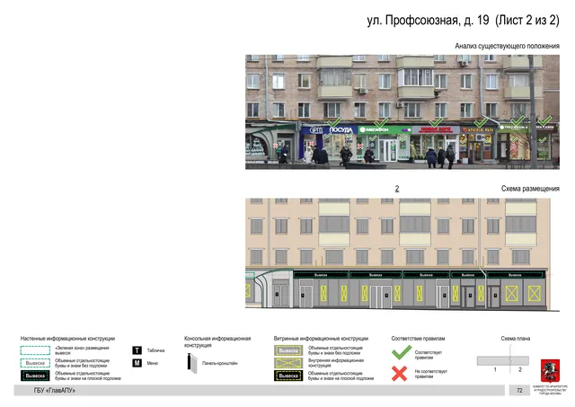 Архитектурная концепция размещения вывесок — Профсоюзная улица, 19, Москва, лист 2 из 2 · Документ по адресу · Архитектурно-художественная концепция · 2020 год