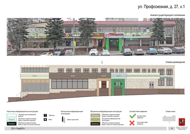 Архитектурная концепция размещения вывесок — Профсоюзная улица, 27, корп. 1, Москва, страница PDF 78 · Документ по адресу · Архитектурно-художественная концепция · 2020 год