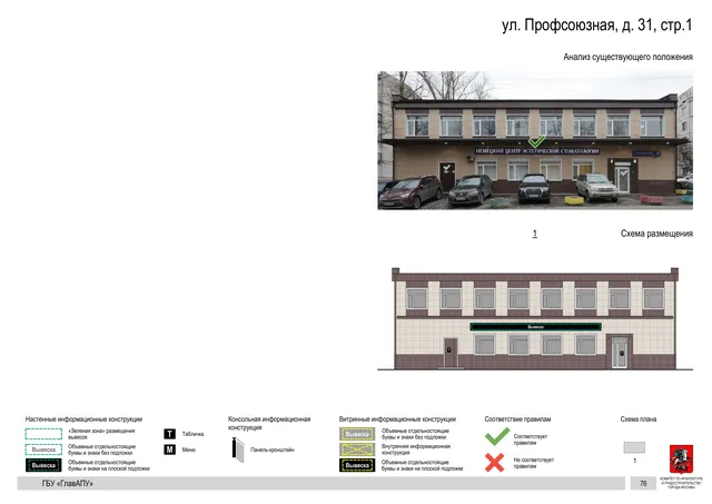 Архитектурная концепция размещения вывесок — Профсоюзная улица, 31, стр. 1, Москва, страница PDF 79 · Документ по адресу · Архитектурно-художественная концепция · 2020 год