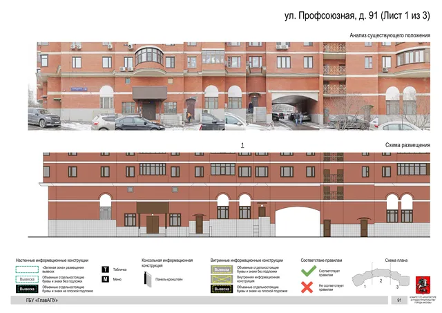 Архитектурная концепция размещения вывесок — Профсоюзная улица, 91, Москва, лист 1 из 3 · Документ по адресу · Архитектурно-художественная концепция · 2020 год
