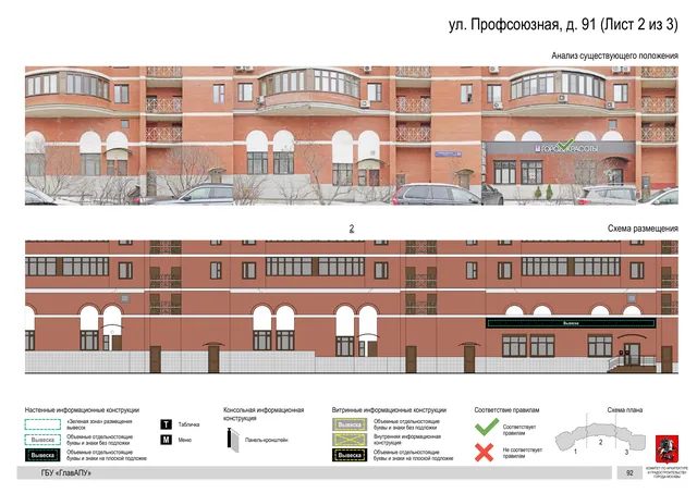 Архитектурная концепция размещения вывесок — Профсоюзная улица, 91, Москва, лист 2 из 3 · Документ по адресу · Архитектурно-художественная концепция · 2020 год