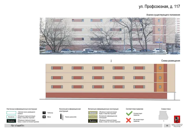 Архитектурная концепция размещения вывесок — Профсоюзная улица, 117, Москва, страница PDF 98 · Документ по адресу · Архитектурно-художественная концепция · 2020 год