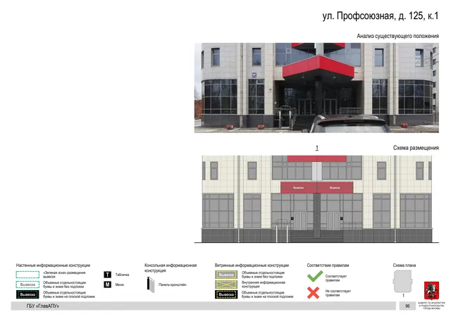 Архитектурная концепция размещения вывесок — Профсоюзная улица, 125, корп. 1, Москва, страница PDF 99 · Документ по адресу · Архитектурно-художественная концепция · 2020 год
