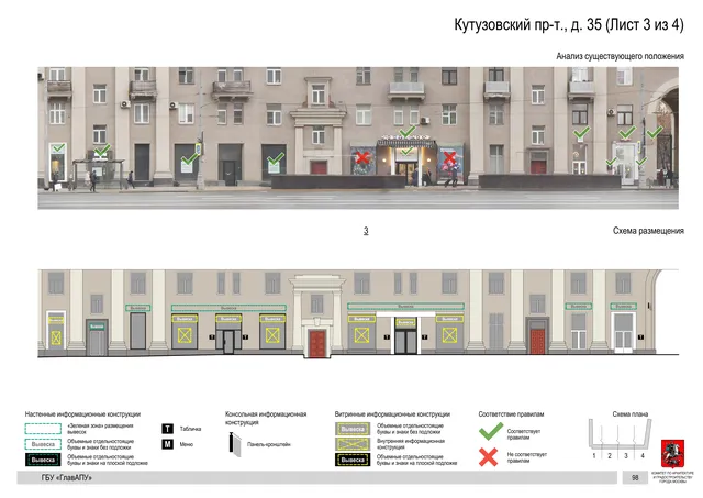 Архитектурная концепция размещения вывесок — Кутузовский проспект, 35, Москва, лист 3 из 4 · Документ по адресу · Архитектурно-художественная концепция · 2019 год