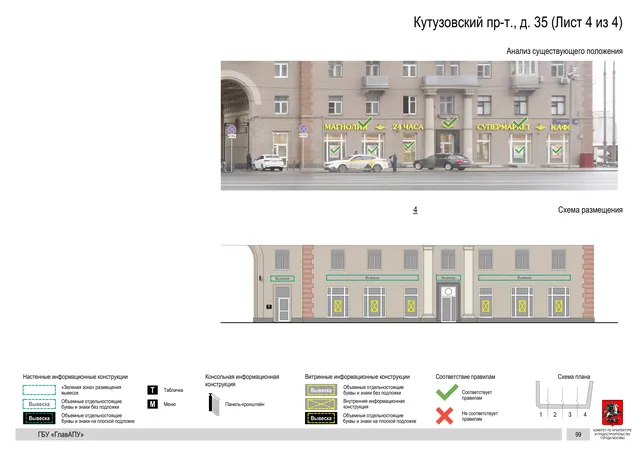 Архитектурная концепция размещения вывесок — Кутузовский проспект, 35, Москва, лист 4 из 4 · Документ по адресу · Архитектурно-художественная концепция · 2019 год