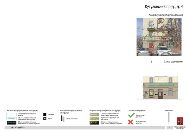 Архитектурная концепция размещения вывесок — Кутузовский проезд, 4, Москва, страница PDF 10 · Документ по адресу · Архитектурно-художественная концепция · 2019 год