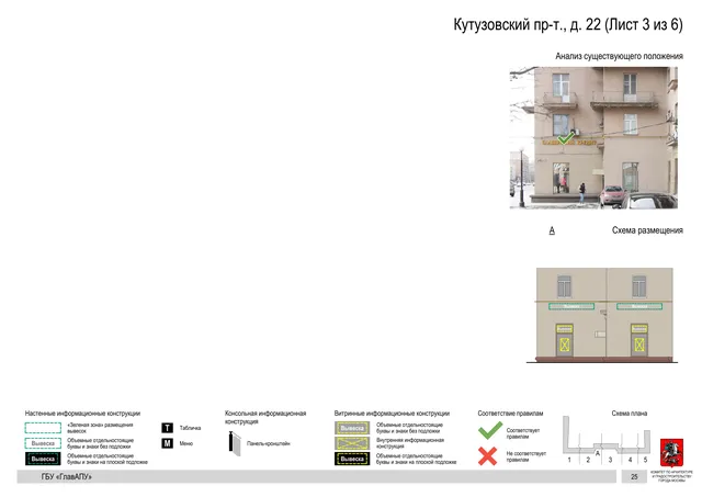 Архитектурная концепция размещения вывесок — Кутузовский проспект, 22, Москва, лист 3 из 6 · Документ по адресу · Архитектурно-художественная концепция · 2019 год