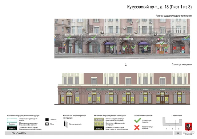 Архитектурная концепция размещения вывесок — Кутузовский проспект, 18, Москва, лист 1 из 3 · Документ по адресу · Архитектурно-художественная концепция · 2019 год