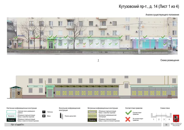 Архитектурная концепция размещения вывесок — Кутузовский проспект, 14, Москва, лист 1 из 4 · Документ по адресу · Архитектурно-художественная концепция · 2019 год