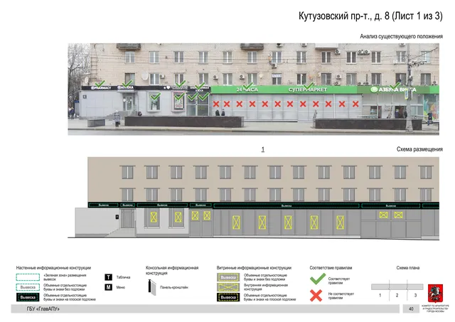 Архитектурная концепция размещения вывесок — Кутузовский проспект, 8, Москва, лист 1 из 3 · Документ по адресу · Архитектурно-художественная концепция · 2019 год