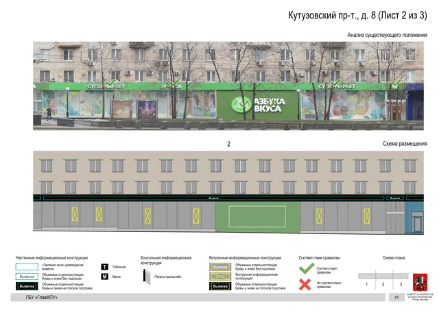 Архитектурная концепция размещения вывесок — Кутузовский проспект, 8, Москва, лист 2 из 3 · Документ по адресу · Архитектурно-художественная концепция · 2019 год