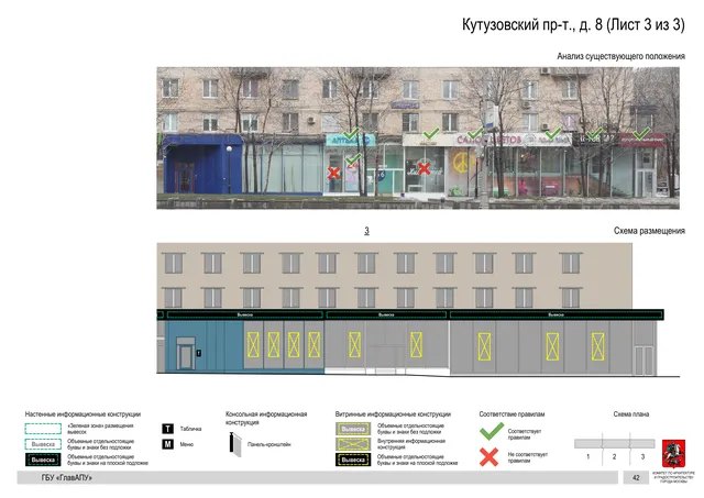 Архитектурная концепция размещения вывесок — Кутузовский проспект, 8, Москва, лист 3 из 3 · Документ по адресу · Архитектурно-художественная концепция · 2019 год