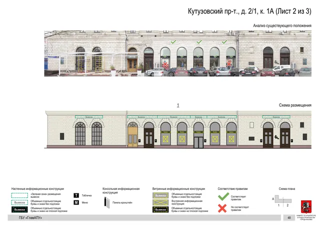 Архитектурная концепция размещения вывесок — Кутузовский проспект, 2/1, корп. 1А, Москва, лист 2 из 3 · Документ по адресу · Архитектурно-художественная концепция · 2019 год
