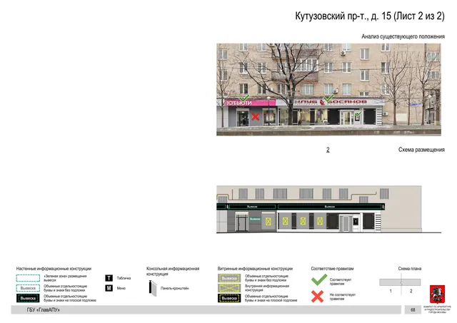 Архитектурная концепция размещения вывесок — Кутузовский проспект, 15, Москва, лист 2 из 2 · Документ по адресу · Архитектурно-художественная концепция · 2019 год