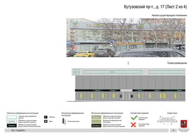 Архитектурная концепция размещения вывесок — Кутузовский проспект, 17, Москва, лист 2 из 4 · Документ по адресу · Архитектурно-художественная концепция · 2019 год