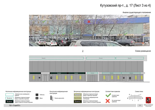 Архитектурная концепция размещения вывесок — Кутузовский проспект, 17, Москва, лист 3 из 4 · Документ по адресу · Архитектурно-художественная концепция · 2019 год