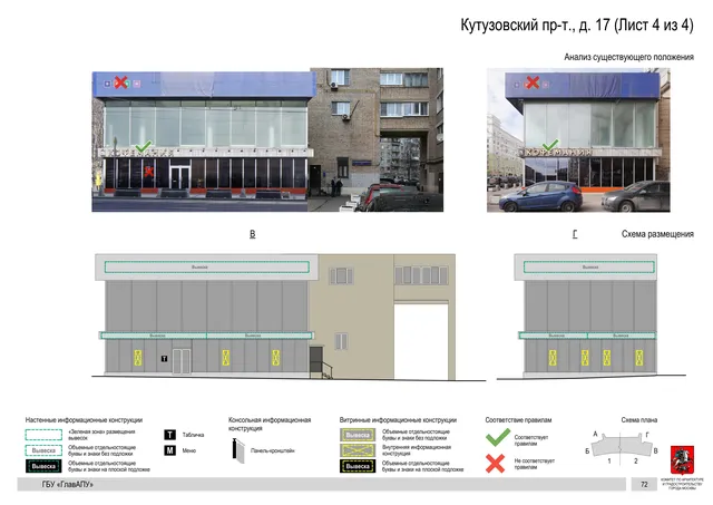 Архитектурная концепция размещения вывесок — Кутузовский проспект, 17, Москва, лист 4 из 4 · Документ по адресу · Архитектурно-художественная концепция · 2019 год