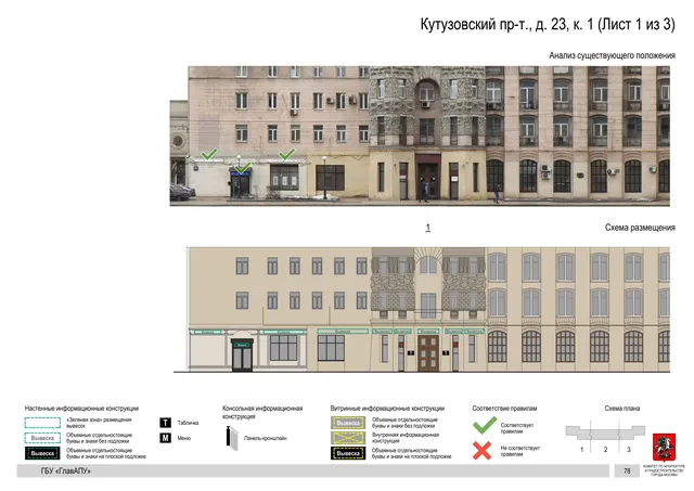 Архитектурная концепция размещения вывесок — Кутузовский проспект, 23, корп. 1, Москва, лист 1 из 3 · Документ по адресу · Архитектурно-художественная концепция · 2019 год