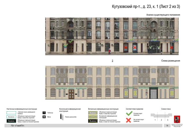 Архитектурная концепция размещения вывесок — Кутузовский проспект, 23, корп. 1, Москва, лист 2 из 3 · Документ по адресу · Архитектурно-художественная концепция · 2019 год