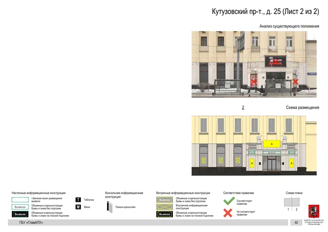 Архитектурная концепция размещения вывесок — Кутузовский проспект, 25, Москва, лист 2 из 2 · Документ по адресу · Архитектурно-художественная концепция · 2019 год