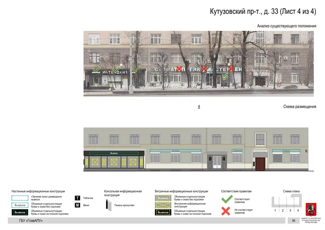 Архитектурная концепция размещения вывесок — Кутузовский проспект, 33, Москва, лист 4 из 4 · Документ по адресу · Архитектурно-художественная концепция · 2019 год