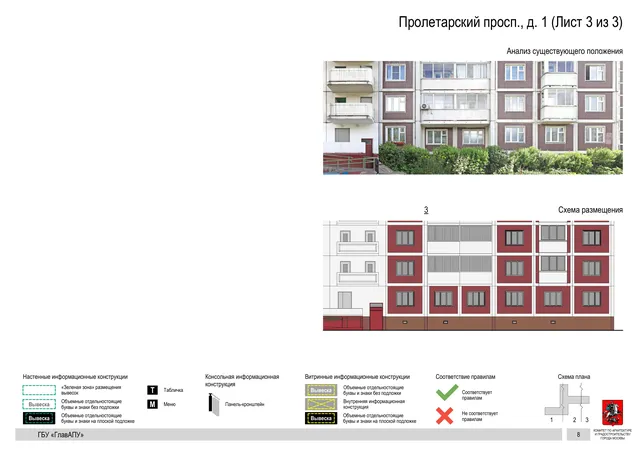 Архитектурная концепция размещения вывесок — Пролетарский проспект, 1, Москва, лист 3 из 3 · Документ по адресу · Архитектурно-художественная концепция · 2020 год