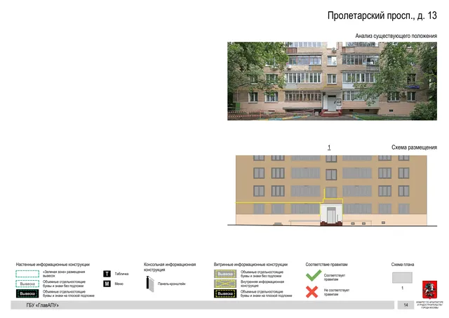 Архитектурная концепция размещения вывесок — Пролетарский проспект, 13, Москва, страница PDF 16 · Документ по адресу · Архитектурно-художественная концепция · 2020 год