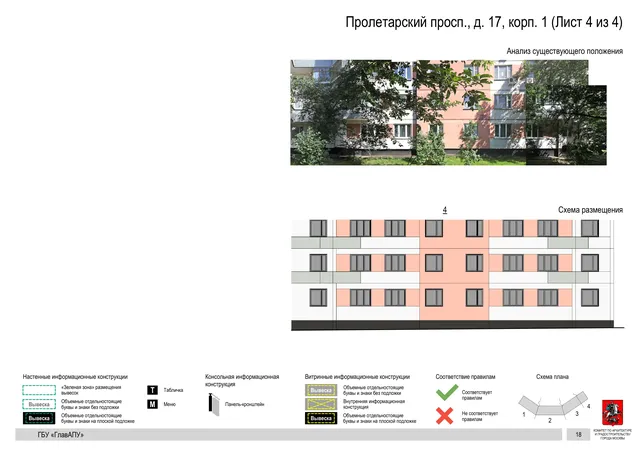 Архитектурная концепция размещения вывесок — Пролетарский проспект, 17, корп. 1, Москва, лист 4 из 4 · Документ по адресу · Архитектурно-художественная концепция · 2020 год