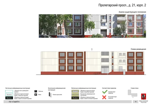 Архитектурная концепция размещения вывесок — Пролетарский проспект, 21, корп. 2, Москва, страница PDF 21 · Документ по адресу · Архитектурно-художественная концепция · 2020 год
