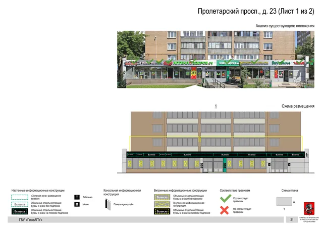 Архитектурная концепция размещения вывесок — Пролетарский проспект, 23, Москва, лист 1 из 2 · Документ по адресу · Архитектурно-художественная концепция · 2020 год