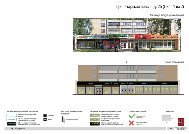 Архитектурная концепция размещения вывесок — Пролетарский проспект, 25, Москва, лист 1 из 2 · Документ по адресу · Архитектурно-художественная концепция · 2020 год