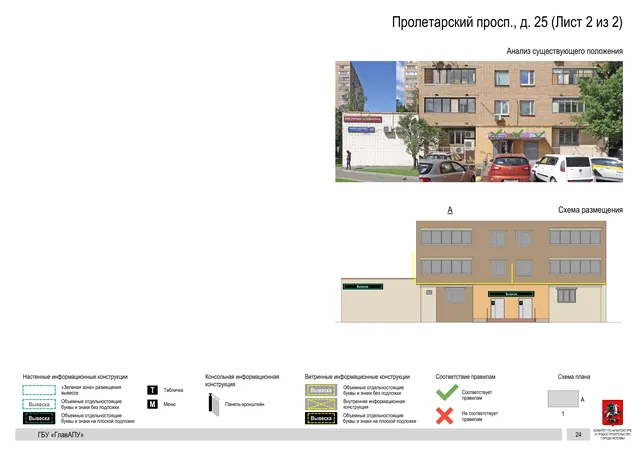 Архитектурная концепция размещения вывесок — Пролетарский проспект, 25, Москва, лист 2 из 2 · Документ по адресу · Архитектурно-художественная концепция · 2020 год