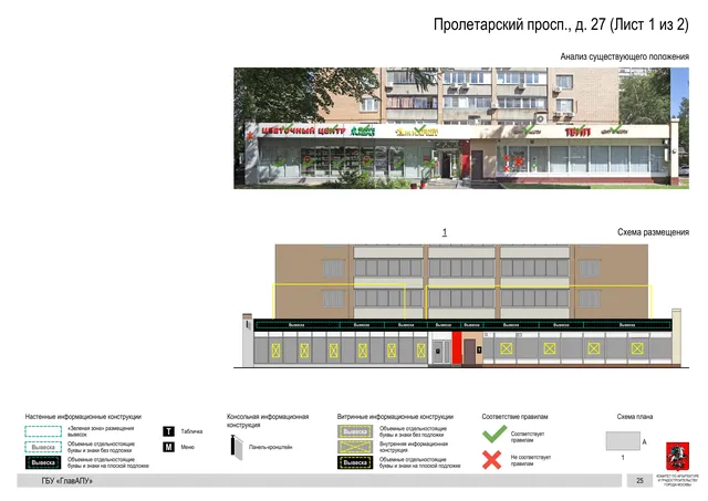 Архитектурная концепция размещения вывесок — Пролетарский проспект, 27, Москва, лист 1 из 2 · Документ по адресу · Архитектурно-художественная концепция · 2020 год