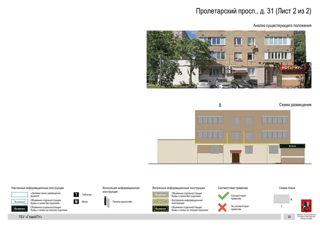Архитектурная концепция размещения вывесок — Пролетарский проспект, 31, Москва, лист 2 из 2 · Документ по адресу · Архитектурно-художественная концепция · 2020 год