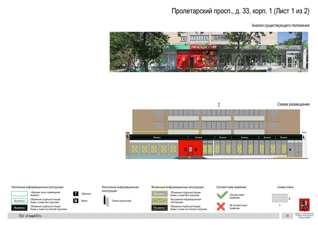 Архитектурная концепция размещения вывесок — Пролетарский проспект, 33, корп. 1, Москва, лист 1 из 2 · Документ по адресу · Архитектурно-художественная концепция · 2020 год