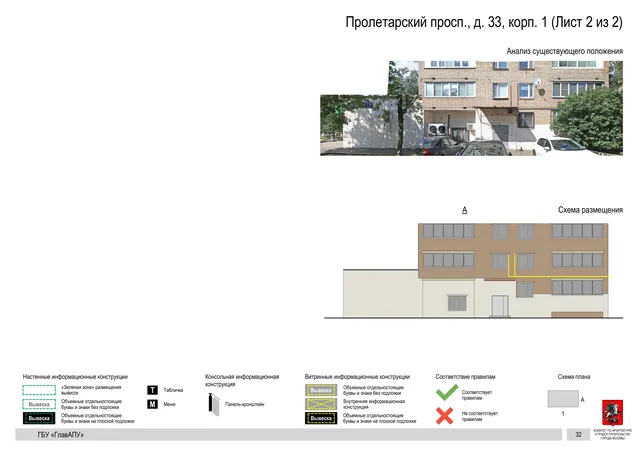 Архитектурная концепция размещения вывесок — Пролетарский проспект, 33, корп. 1, Москва, лист 2 из 2 · Документ по адресу · Архитектурно-художественная концепция · 2020 год