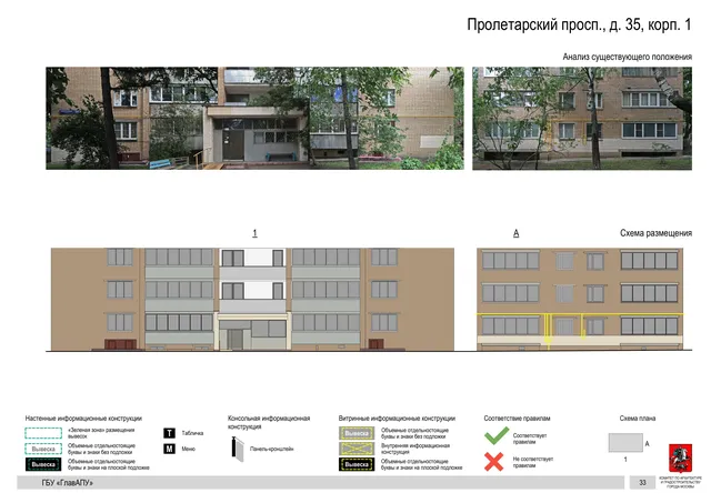 Архитектурная концепция размещения вывесок — Пролетарский проспект, 35, корп. 1, Москва, страница PDF 35 · Документ по адресу · Архитектурно-художественная концепция · 2020 год