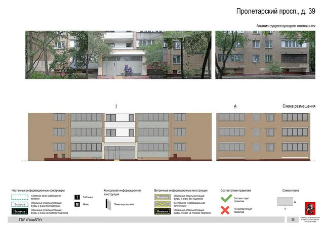 Архитектурная концепция размещения вывесок — Пролетарский проспект, 39, Москва, страница PDF 37 · Документ по адресу · Архитектурно-художественная концепция · 2020 год