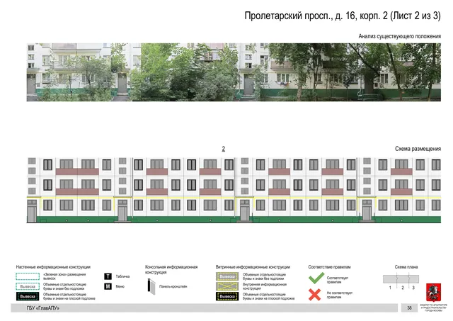Архитектурная концепция размещения вывесок — Пролетарский проспект, 16, корп. 2, Москва, лист 2 из 3 · Документ по адресу · Архитектурно-художественная концепция · 2020 год