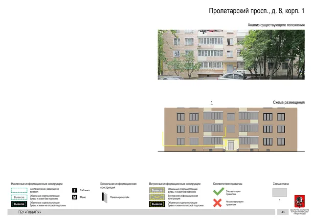 Архитектурная концепция размещения вывесок — Пролетарский проспект, 8, корп. 1, Москва, страница PDF 46 · Документ по адресу · Архитектурно-художественная концепция · 2020 год