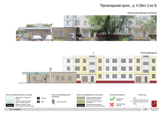 Архитектурная концепция размещения вывесок — Пролетарский проспект, 4, Москва, лист 2 из 3 · Документ по адресу · Архитектурно-художественная концепция · 2020 год