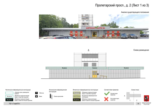 Архитектурная концепция размещения вывесок — Пролетарский проспект, 2, Москва, лист 1 из 3 · Документ по адресу · Архитектурно-художественная концепция · 2020 год