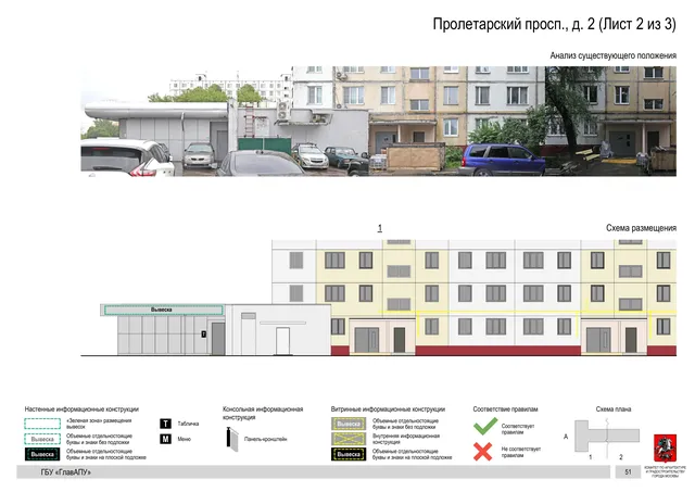 Архитектурная концепция размещения вывесок — Пролетарский проспект, 2, Москва, лист 2 из 3 · Документ по адресу · Архитектурно-художественная концепция · 2020 год
