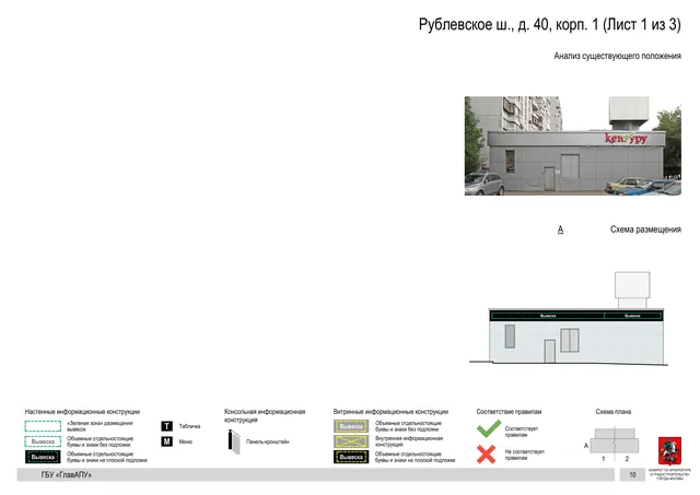Архитектурная концепция размещения вывесок — Рублевское шоссе, 40, корп. 1, Москва, лист 1 из 3 · Документ по адресу · Архитектурно-художественная концепция · 2020 год