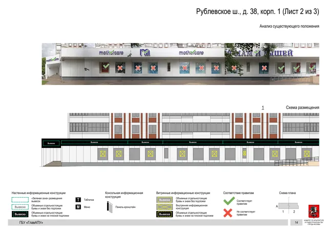 Архитектурная концепция размещения вывесок — Рублевское шоссе, 38, корп. 1, Москва, лист 2 из 3 · Документ по адресу · Архитектурно-художественная концепция · 2020 год
