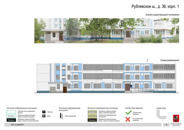 Архитектурная концепция размещения вывесок — Рублевское шоссе, 36, корп. 1, Москва, страница PDF 18 · Документ по адресу · Архитектурно-художественная концепция · 2020 год