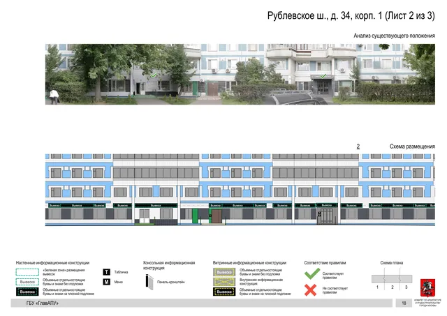 Архитектурная концепция размещения вывесок — Рублевское шоссе, 34, корп. 1, Москва, лист 2 из 3 · Документ по адресу · Архитектурно-художественная концепция · 2020 год