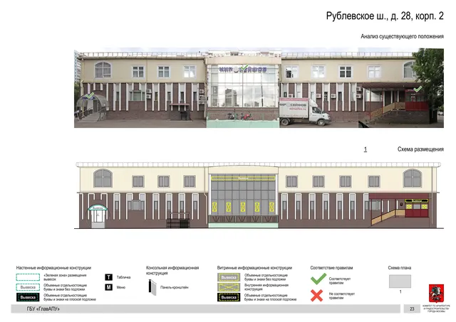 Архитектурная концепция размещения вывесок — Рублевское шоссе, 28, корп. 2, Москва, страница PDF 25 · Документ по адресу · Архитектурно-художественная концепция · 2020 год