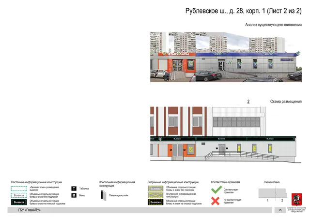 Архитектурная концепция размещения вывесок — Рублевское шоссе, 28, корп. 1, Москва, лист 2 из 2 · Документ по адресу · Архитектурно-художественная концепция · 2020 год