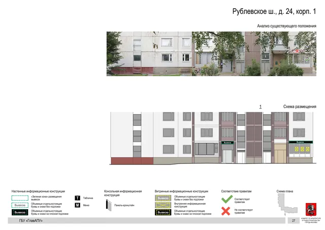 Архитектурная концепция размещения вывесок — Рублевское шоссе, 24, корп. 1, Москва, страница PDF 29 · Документ по адресу · Архитектурно-художественная концепция · 2020 год